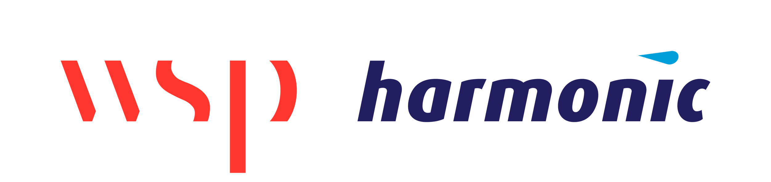 WSP Harmonic